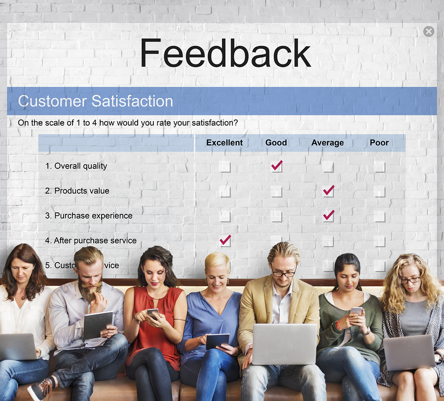 Customer Surveys